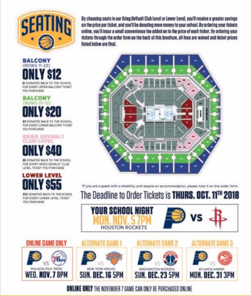 Pacers prices and seating chart 